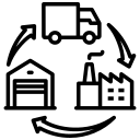 LOGISTICS AND MANUFACTURING