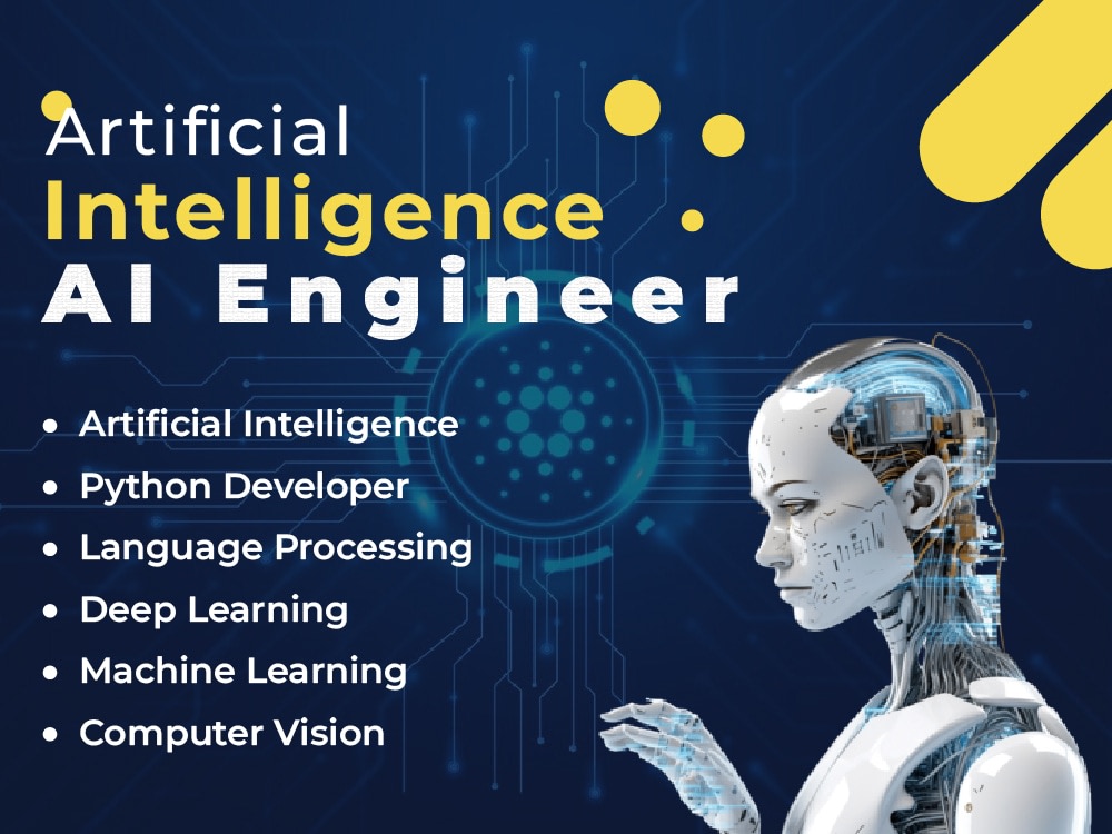 In Demand Programming Languages for AI Engineers
