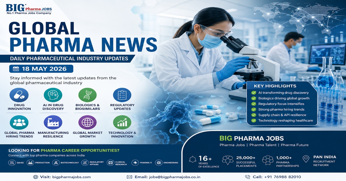 Global Pharma News – 18 May 2026 | Daily Pharmaceutical Industry Updates, Market Trends & Worldwide Healthcare News