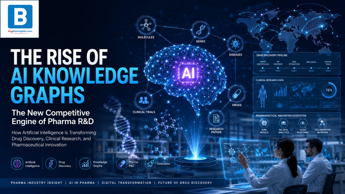 The Rise of AI Knowledge Graphs in Pharma R&D: Why Connected Intelligence Is Becoming the Industry's Biggest Competitive Advantage