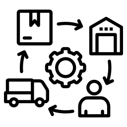 Procurement & Supply Chain