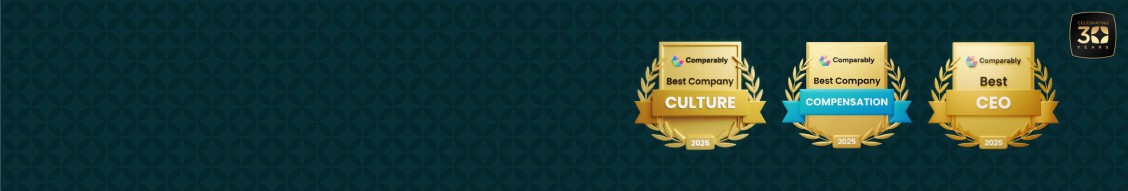 Collabera Company banner