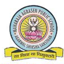 Maharaja Agrasen Institute of Technology (MAIT), New Delhi Company logo