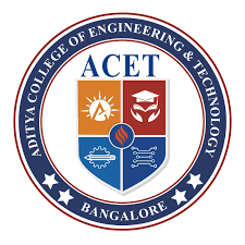 Aditya College of Engineering & Technology Company logo