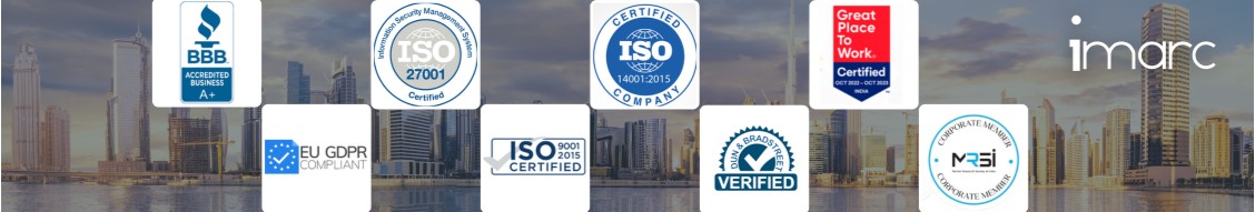 IMARC Services Private Limited Company banner