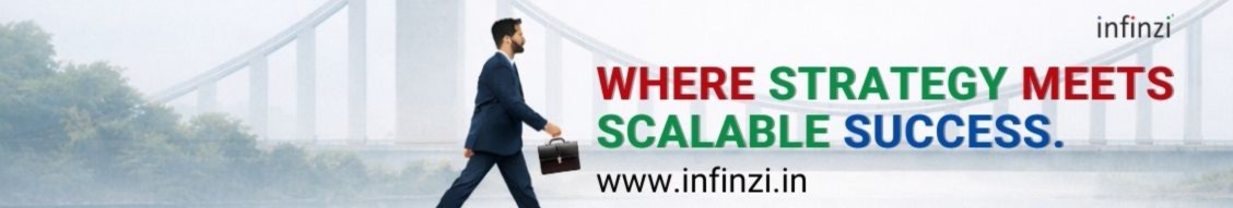 Infinzi Company banner