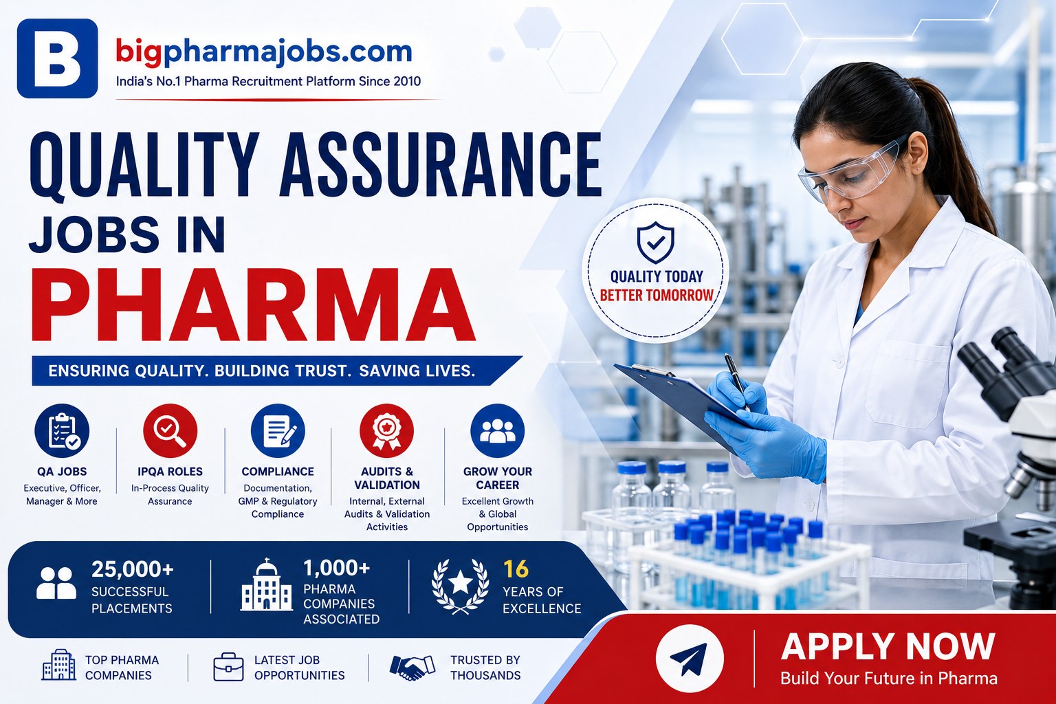 Quality Assurance Jobs in Pharma | Latest QA Pharma Jobs for Freshers & Experienced Professionals