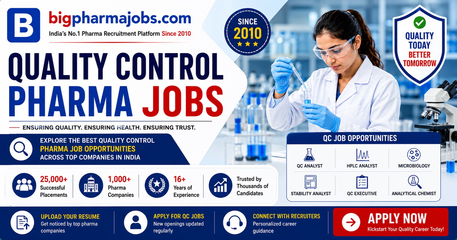 Quality Control Pharma Jobs | Latest QC Pharma Jobs for Freshers & Experienced Professionals