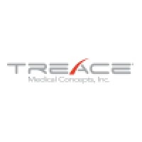 Treace Medical Concepts Inc Company logo
