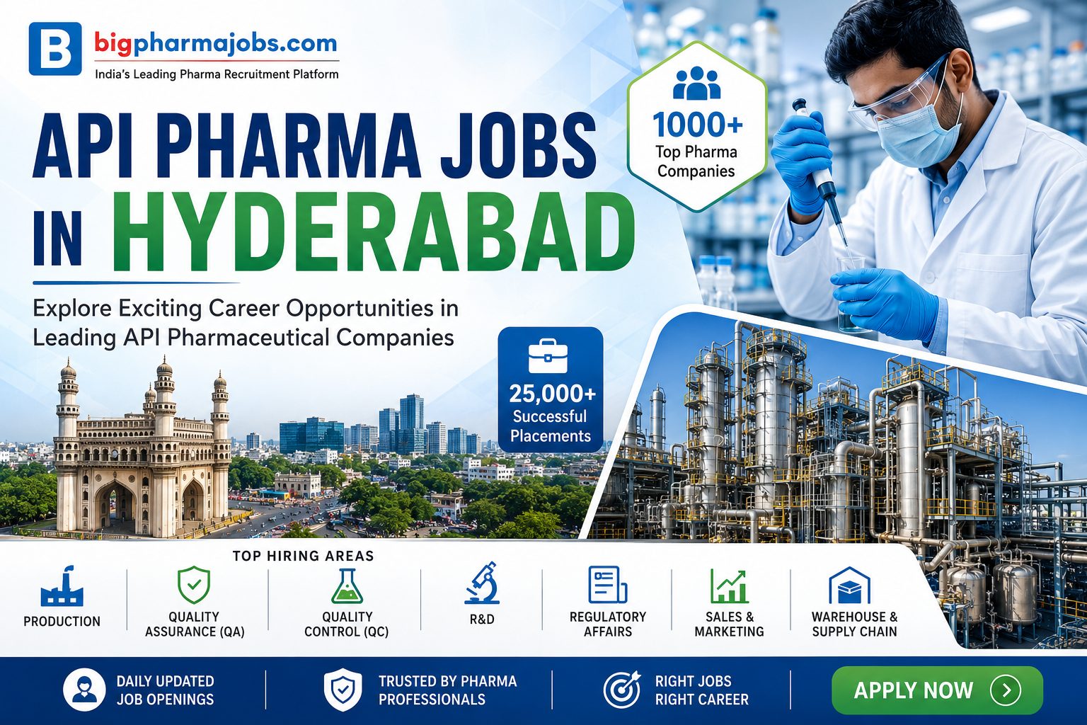 API Pharma Jobs in Hyderabad | Latest API Pharma Openings