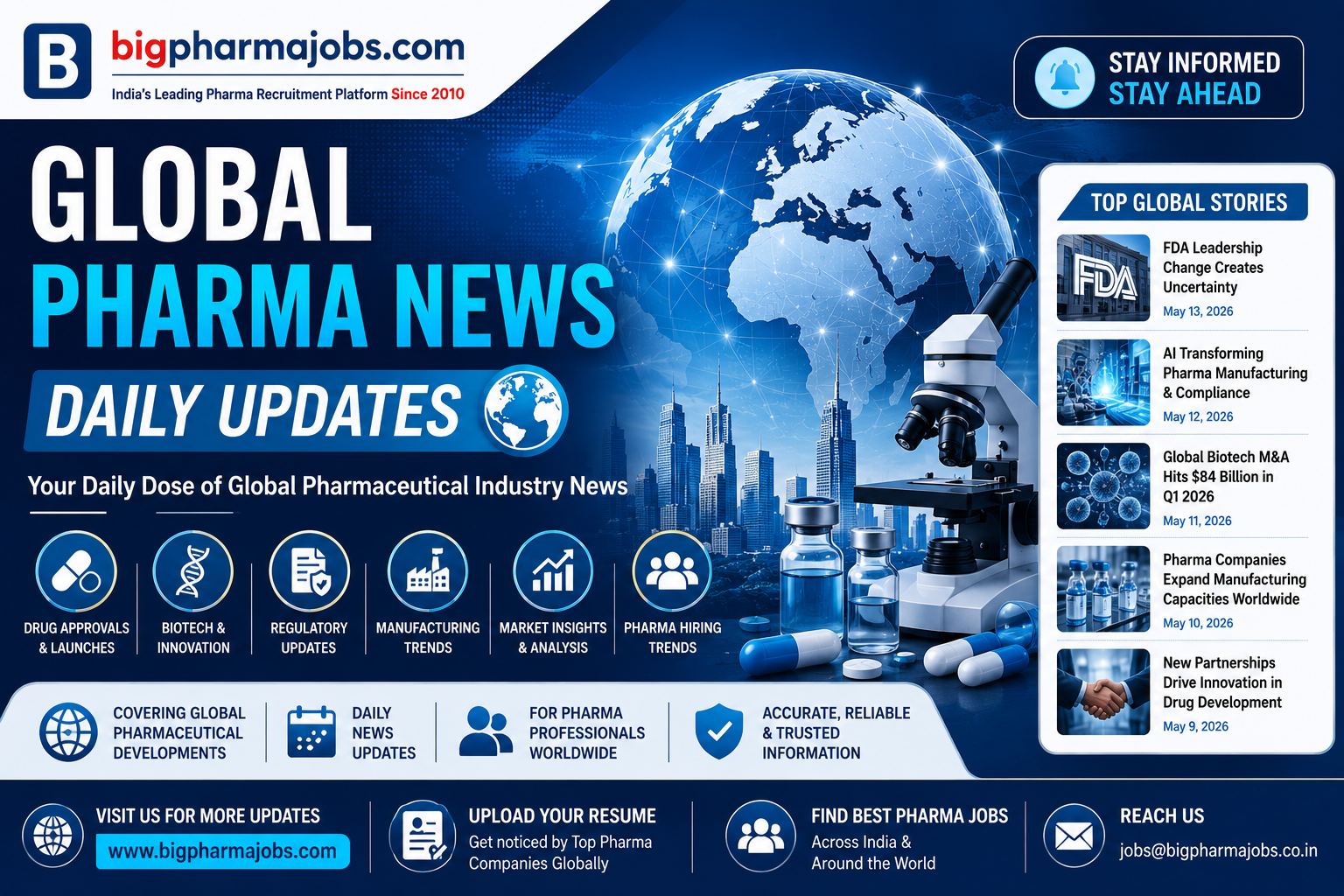 Global Pharma News 2026 | Latest Pharmaceutical Industry Updates