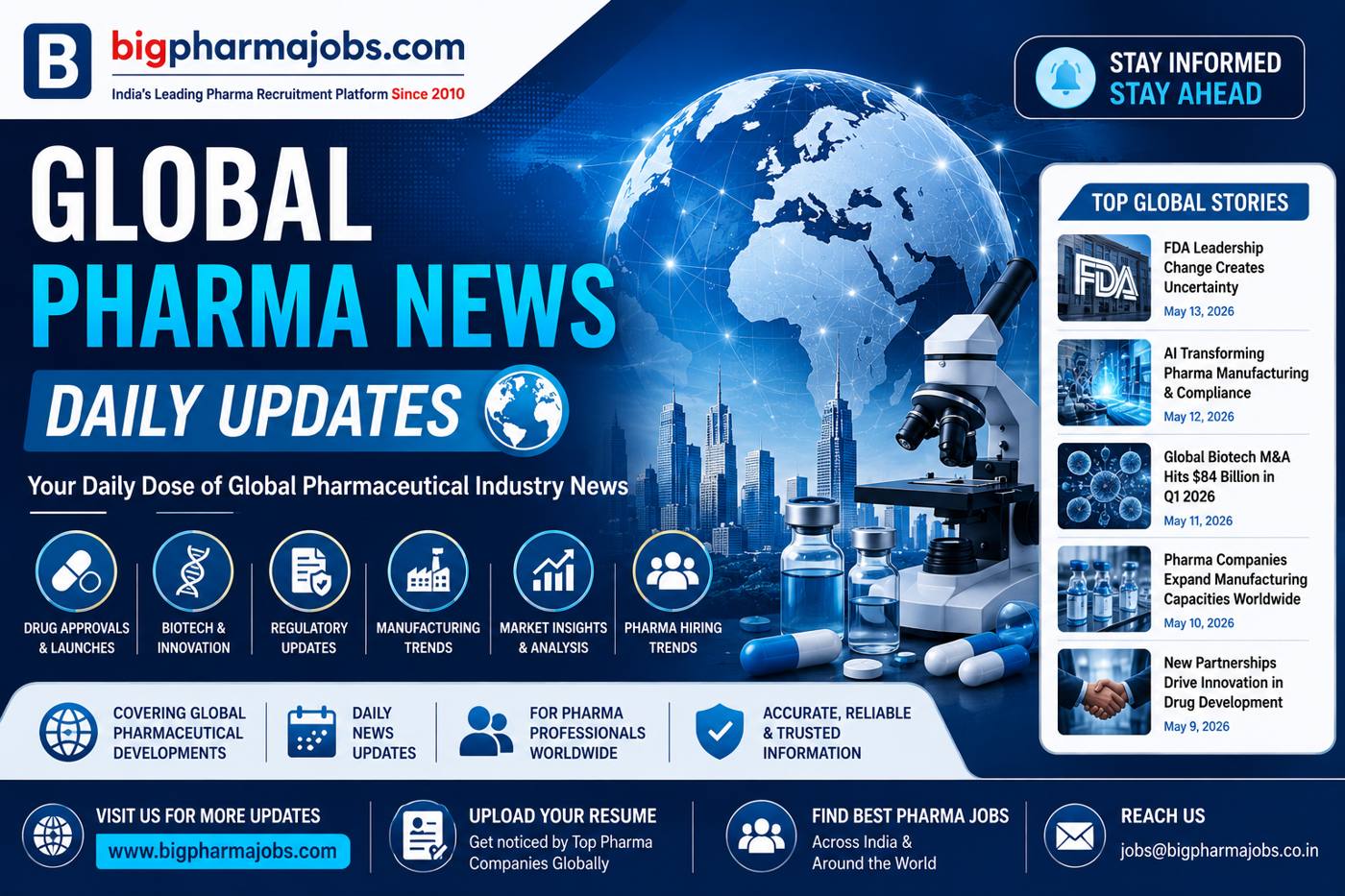 Global Pharma News | Daily Pharmaceutical Industry Updates
