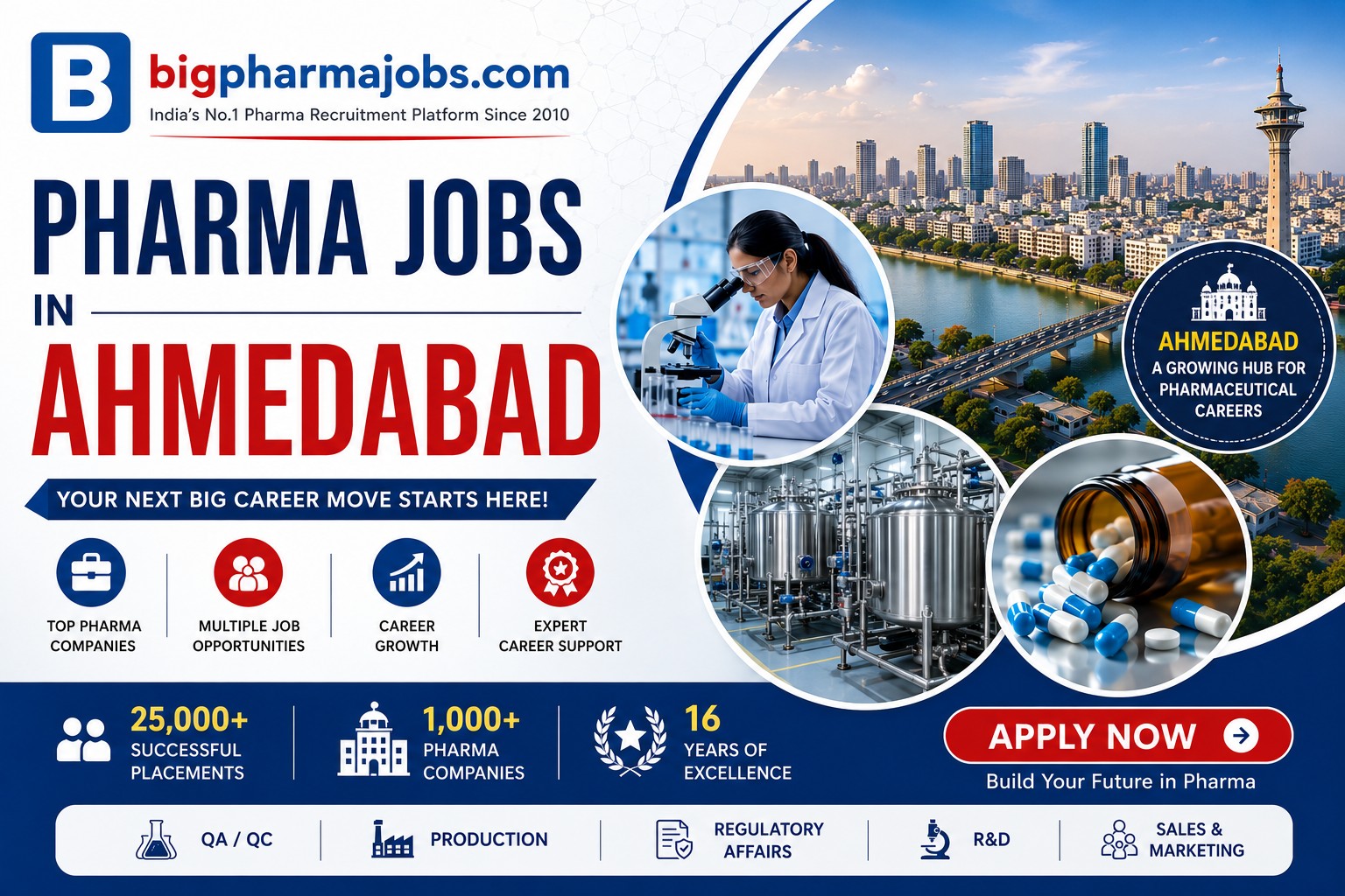Pharma Jobs in Ahmedabad 2026 | Latest Pharmaceutical Openings in Ahmedabad | BIG PHARMA JOBS
